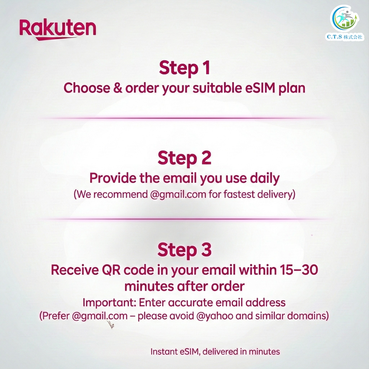 Rakuten Japan eSIM: Instant Unlimited 4G/5G Data | Quick & Convenient Activation
