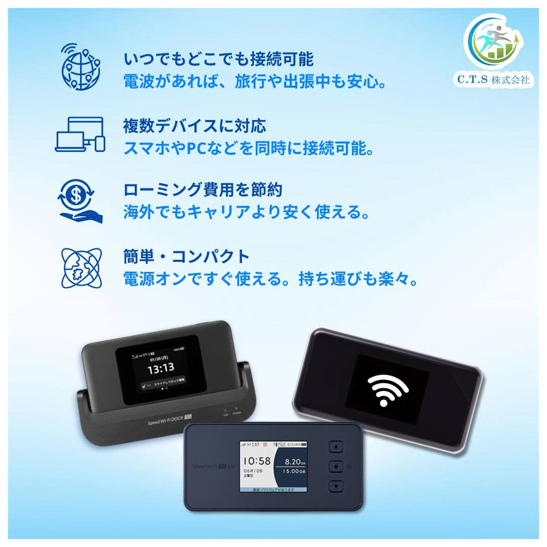 Pocket WiFi Japan – Speed WiFi DOCK 5G|Unlimited Data|Prepaid Monthly Plan|No Contract|SIM Free – Fast Shipping