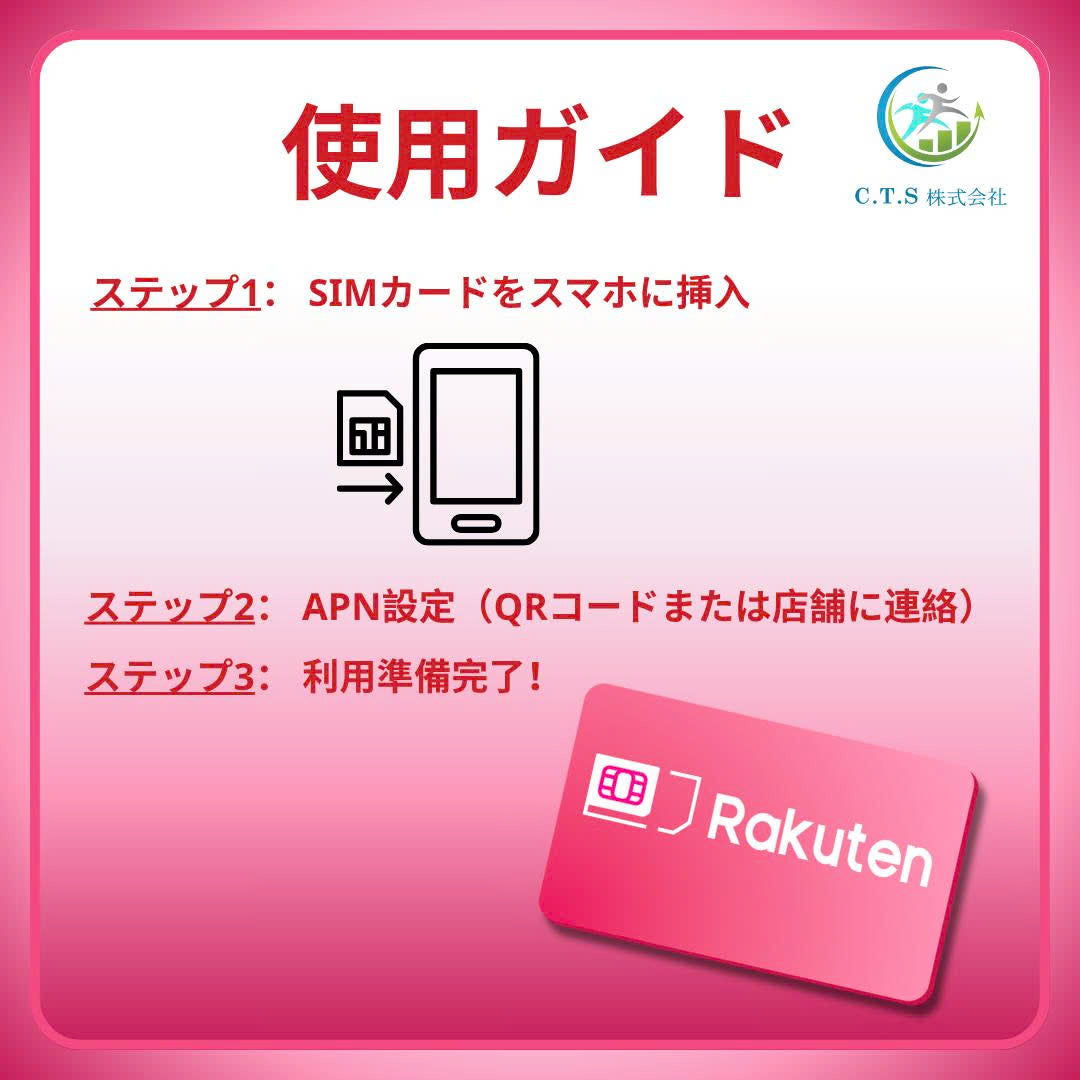 Kartu SIM Rakuten Jepang – 100GB Data + Nomor Panggilan|Paket Bulanan Prabayar|Tanpa Kontrak|Internet 4G LTE Cepat – Pengiriman Cepat