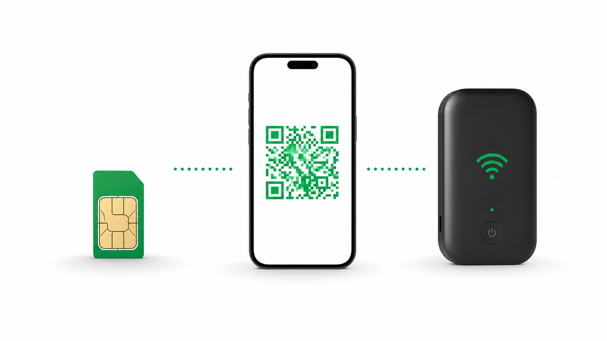 Japan SIM Card laban sa eSIM laban sa Pocket WiFi: Alin ang Dapat Mong Piliin? (2026 Gabay)