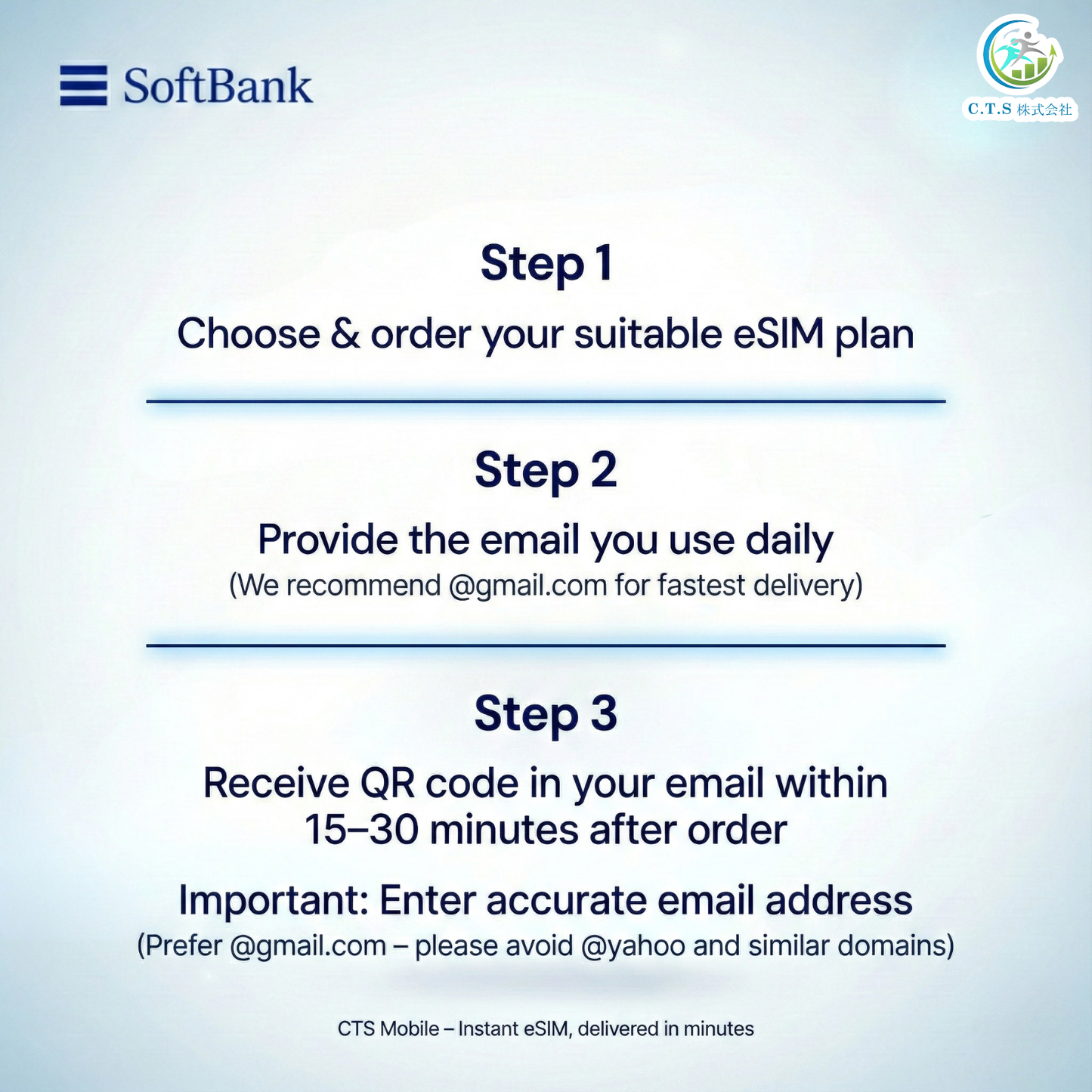 SoftBank Japan eSIM 50GB/Month: Instant 4G/5G Data | Fast & Convenient Activation