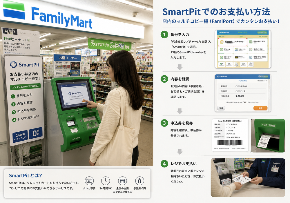 FamilyMart and Lawson Stores Japan