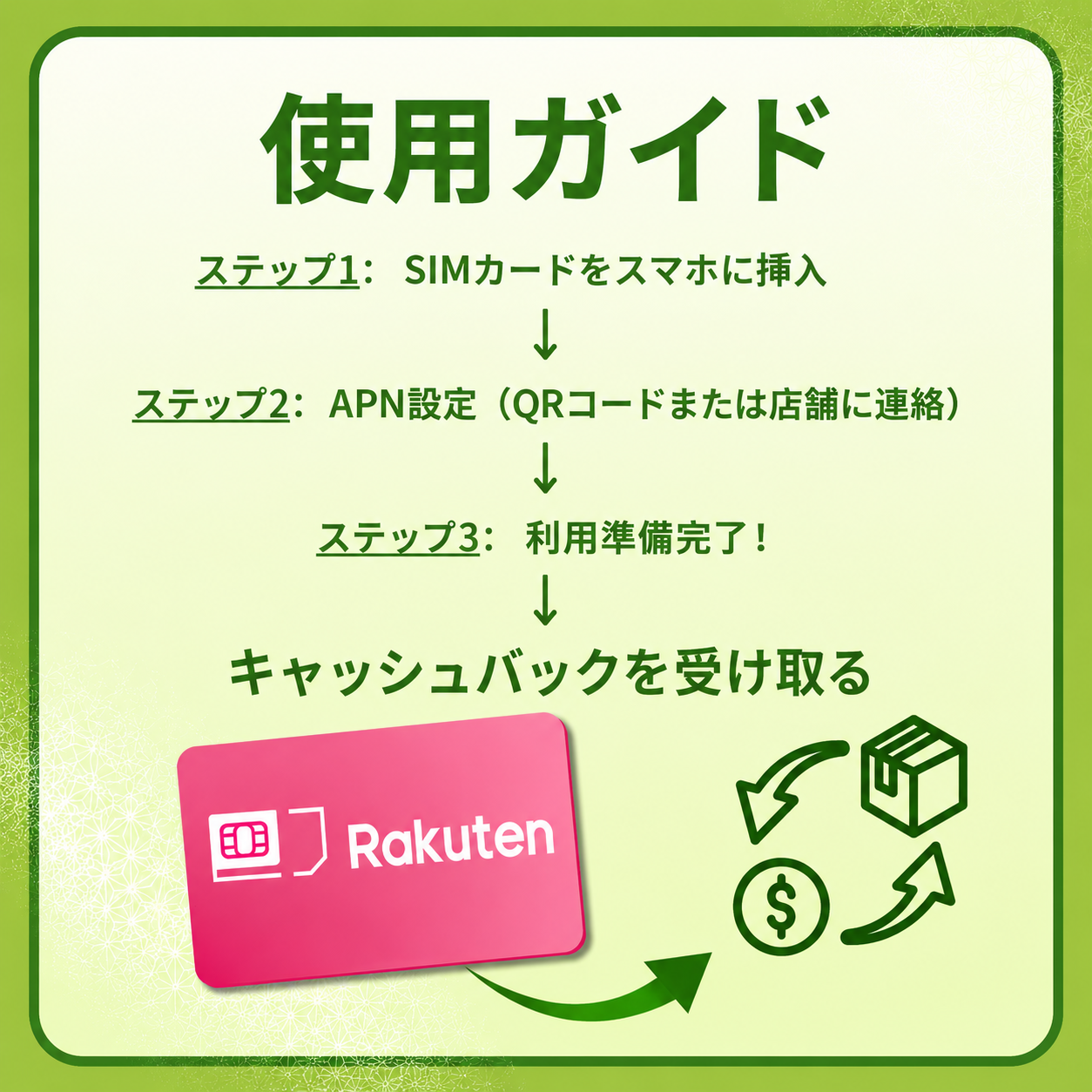 Rakuten prepaid data SIM – Unlimited data, 4G LTE network, dedicated for internet access
