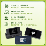 Pocket WiFi ဂျပန် – 100GB/လ ဒေတာ｜ကြိုတင်ဆပ် လစဉ်အစီအစဉ်｜စာချုပ်မလို｜အမြန်နှုန်းမြင့် အင်တာနက်｜လျင်မြန်ပို့ဆောင်
