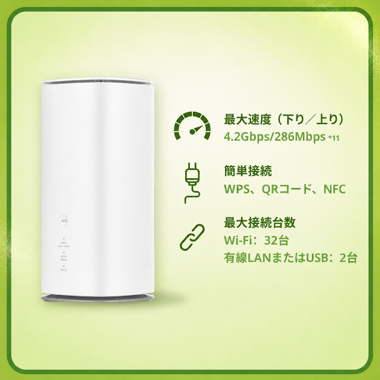 Wi-Fi Rumah Jepang – Speed Wi-Fi HOME 5G L13｜Data Tak Terbatas｜Paket Bulanan Prabayar｜Tanpa Kontrak｜Internet Cepat – Pengiriman Cepat