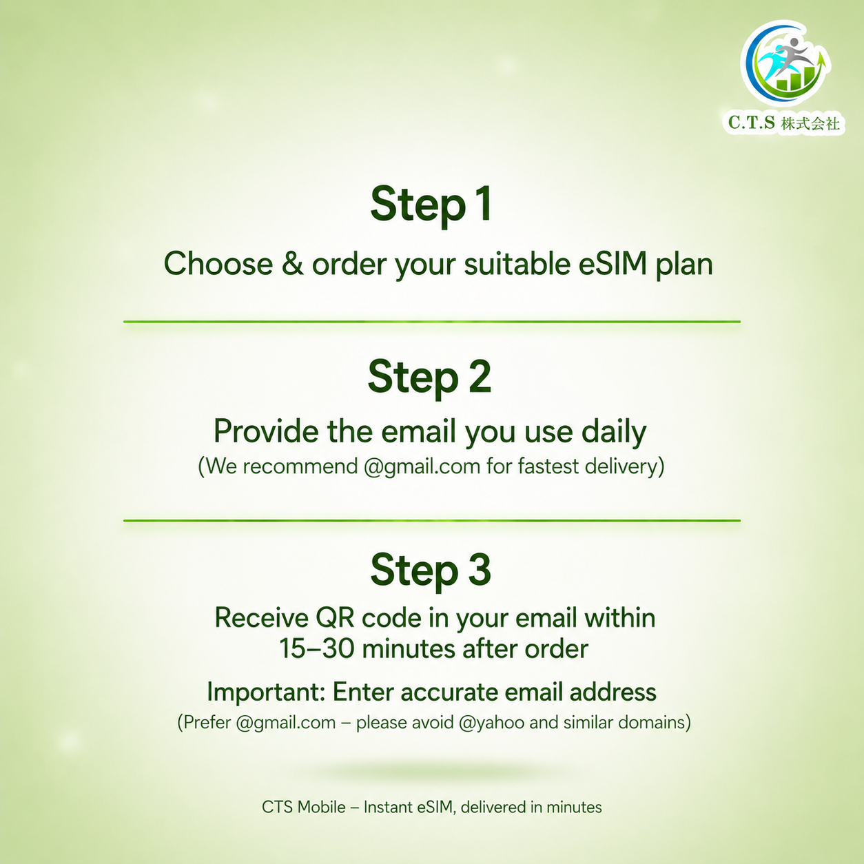 eSIM Japan – Daily Plan (300MB to 5GB)