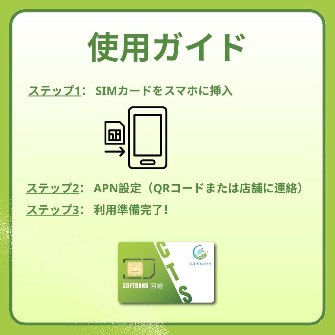 SoftBank SIM Card Japan – 100GB/Buwan Data｜Prepaid Monthly Plan｜Walang kontrata｜Mabilis na 4G LTE – Mabilis na Shipping