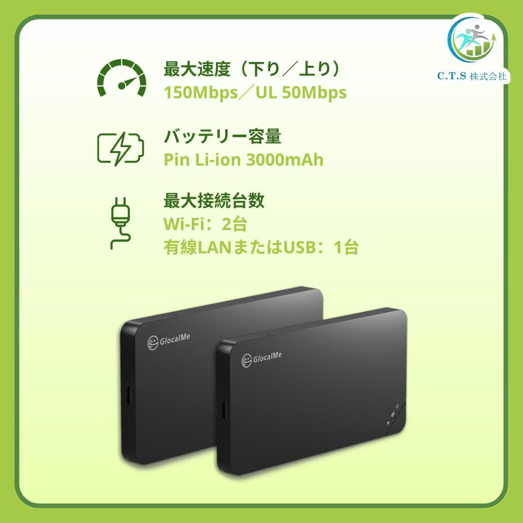 【Pocket WiFi】GlocalMe U3 ポケットWiFi 無制限対応ルーター｜月額プラン｜Unlimited Data Pocket WiFi – GlocalMe U3 – Monthly Plan – No Contract